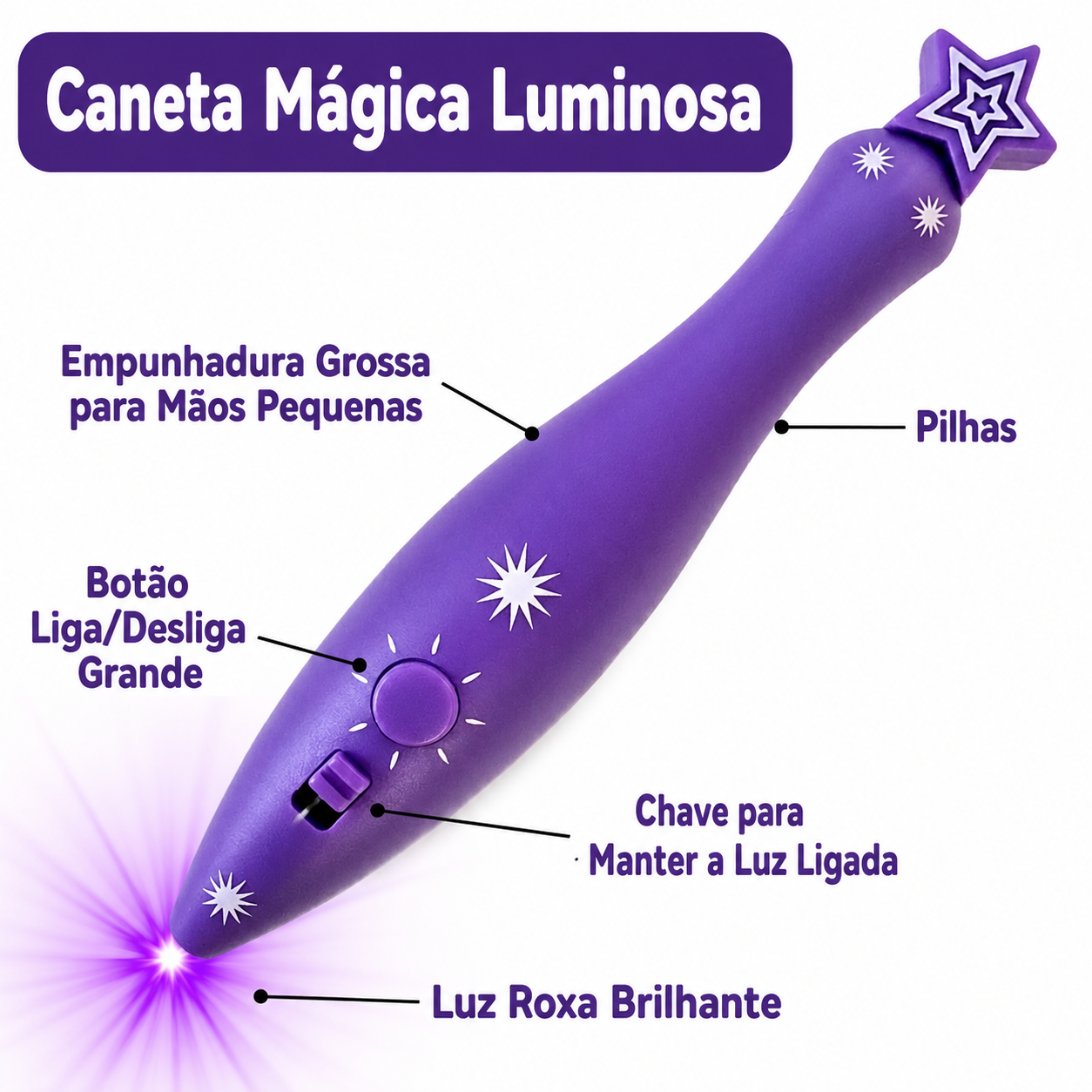 Pelúcia Mágica que Brilha no Escuro + Caneta de Luz | Crescimento Criativo