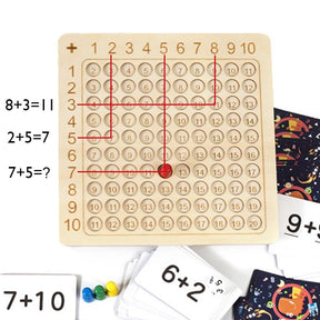 Tabuleiro Multiplicação e Adição Matemagia