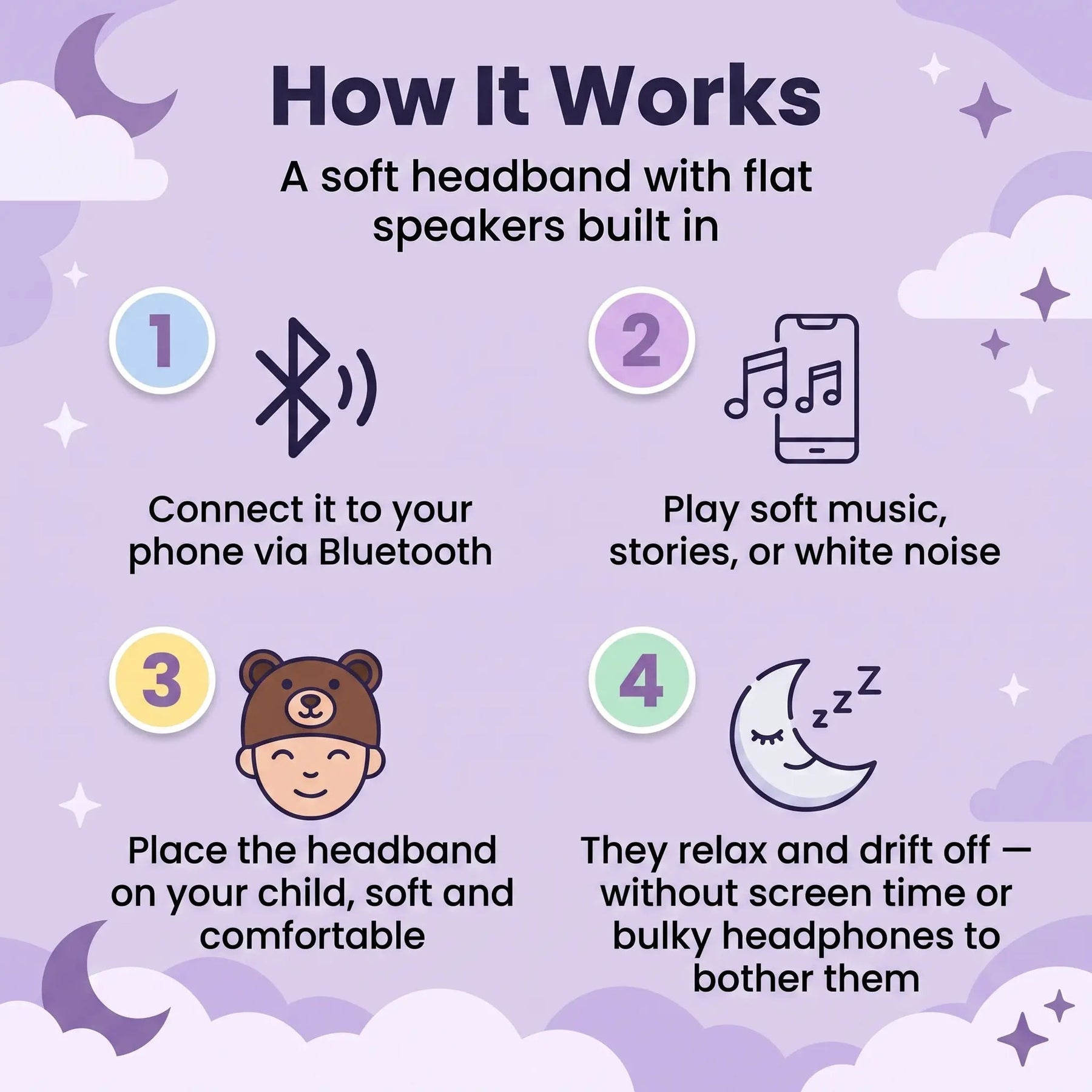 CalmBuds™ → Sensorial Calm Kids ⭐